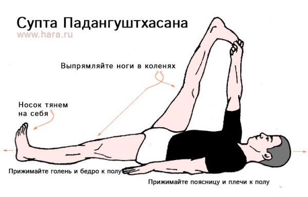 Супта Падангуштхасана (Supta Padangusthasana)